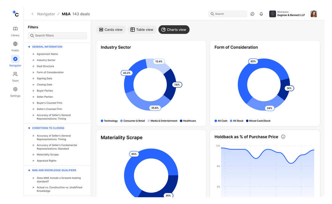 Deal-Intelligence Platform Centari Adds Amendment Awareness and Deal Maps, Features that Deepen Its Multi-Document Analysis