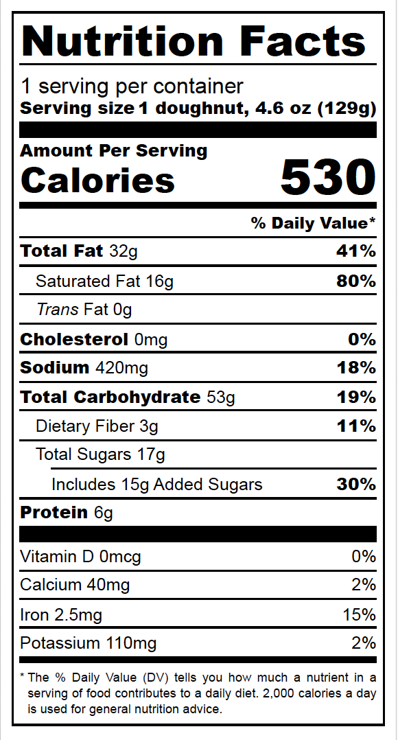 nutritional facts