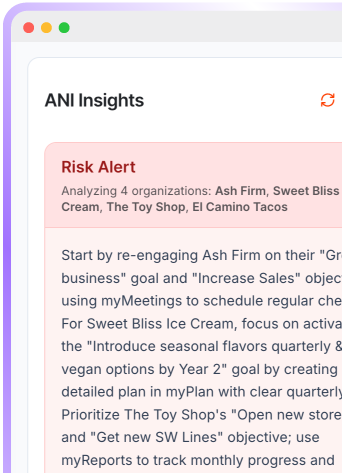 AI insights