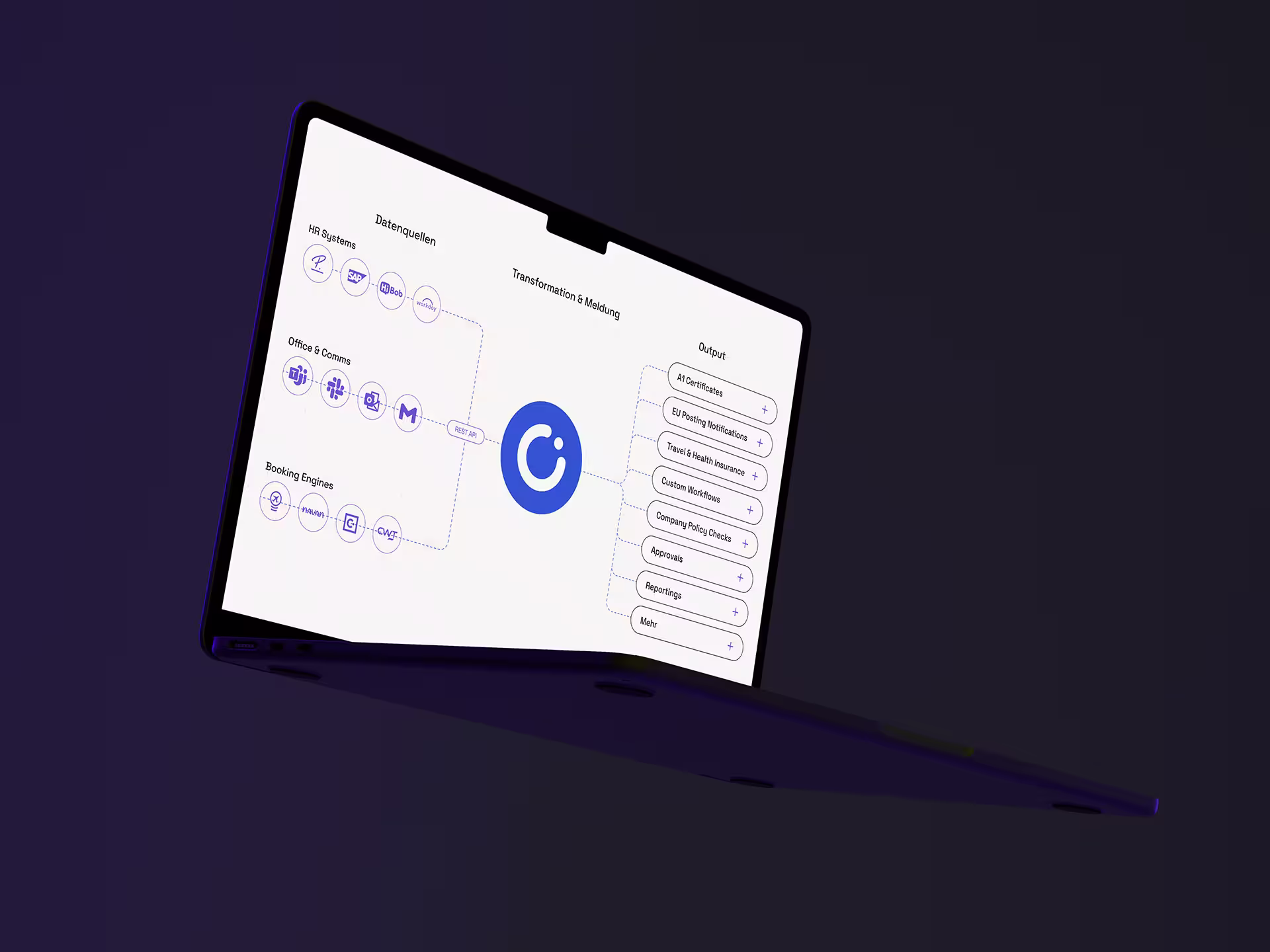 Mockups der premote-Branding-Assets zeigen neues Logo, Farbschema und UI-Elemente der Travel Compliance Automation.