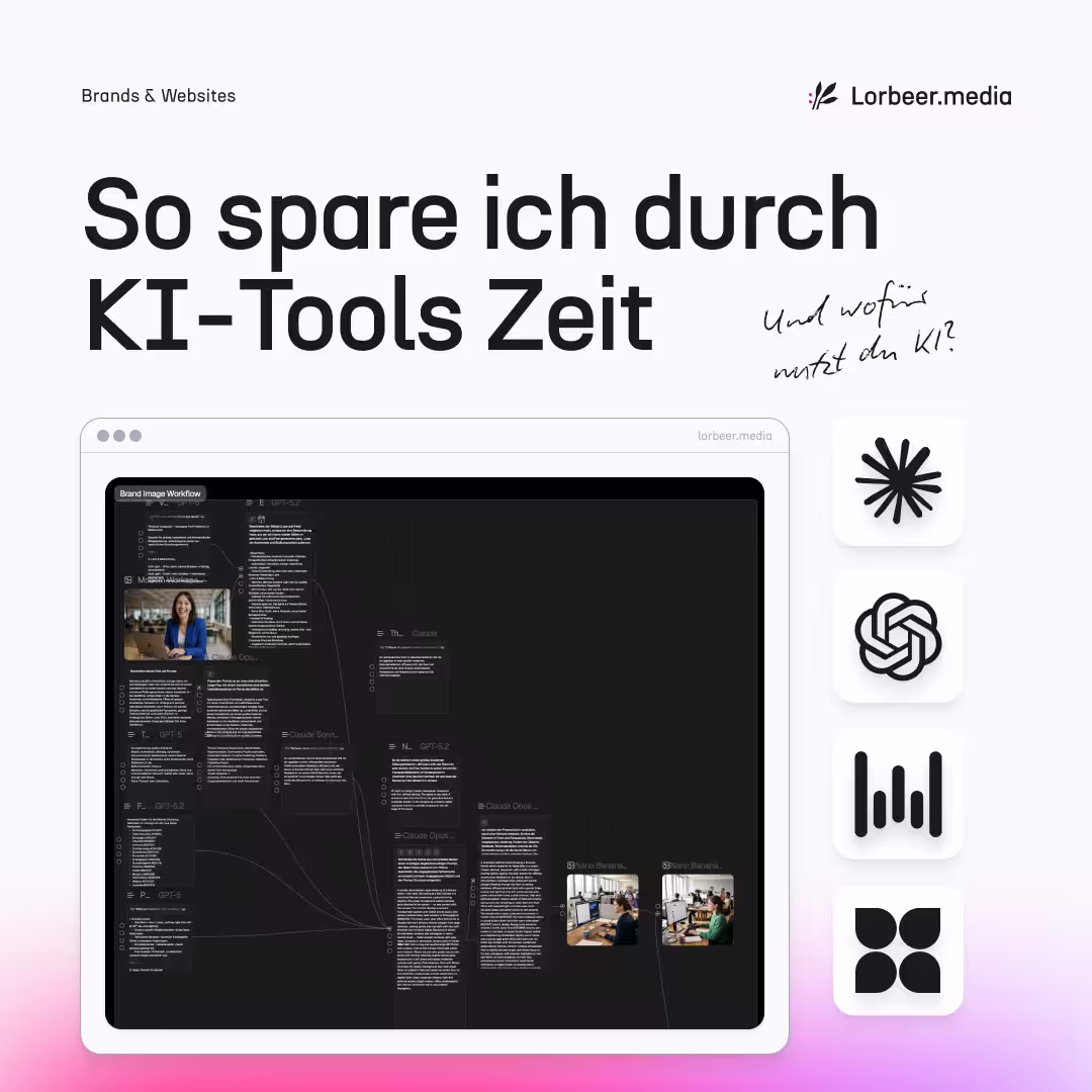 Wofür ich als Webdesigner wirklich KI nutze – und wo bewusst nicht
