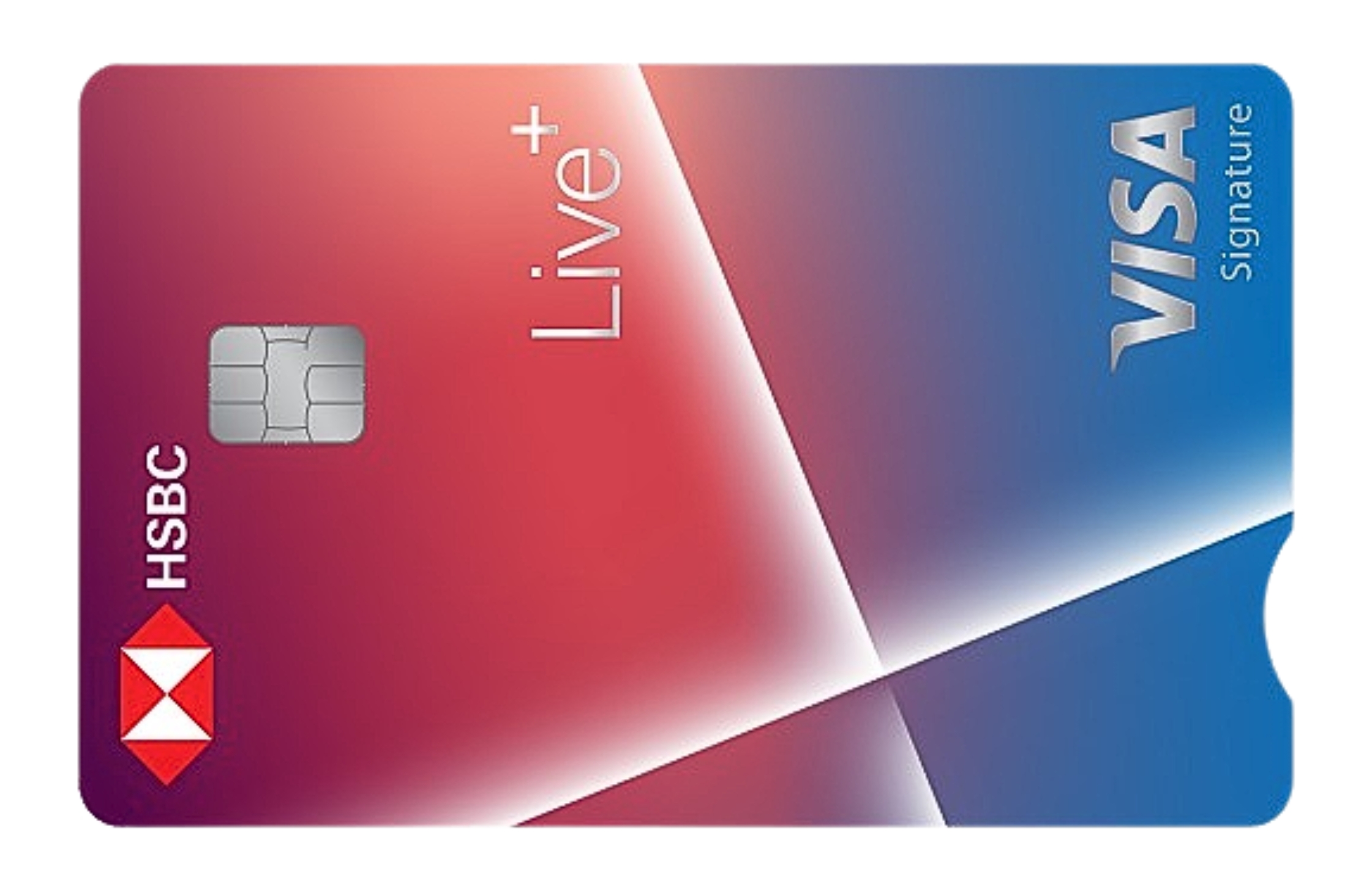 HSBC Live+ Credit Card