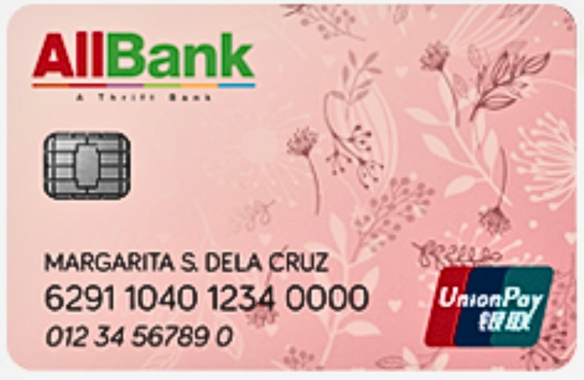 AllBank Credit Card