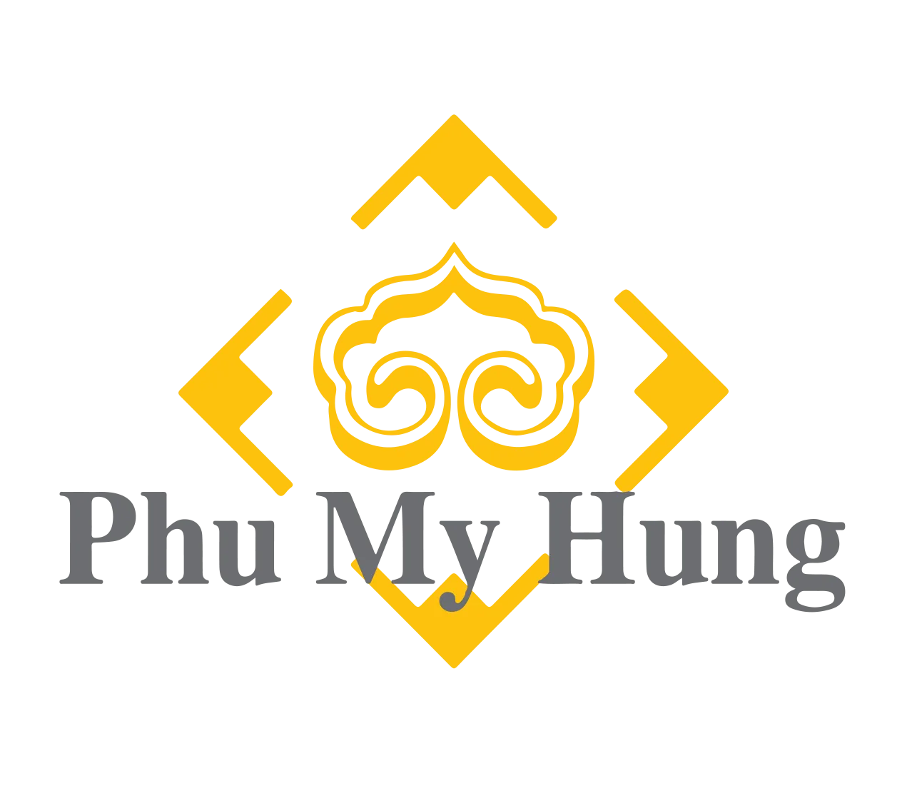 Phu My Hung Corporation
