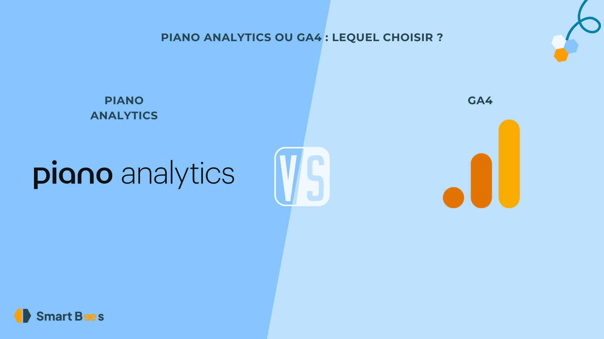 Piano Analytics ou GA4 : lequel choisir