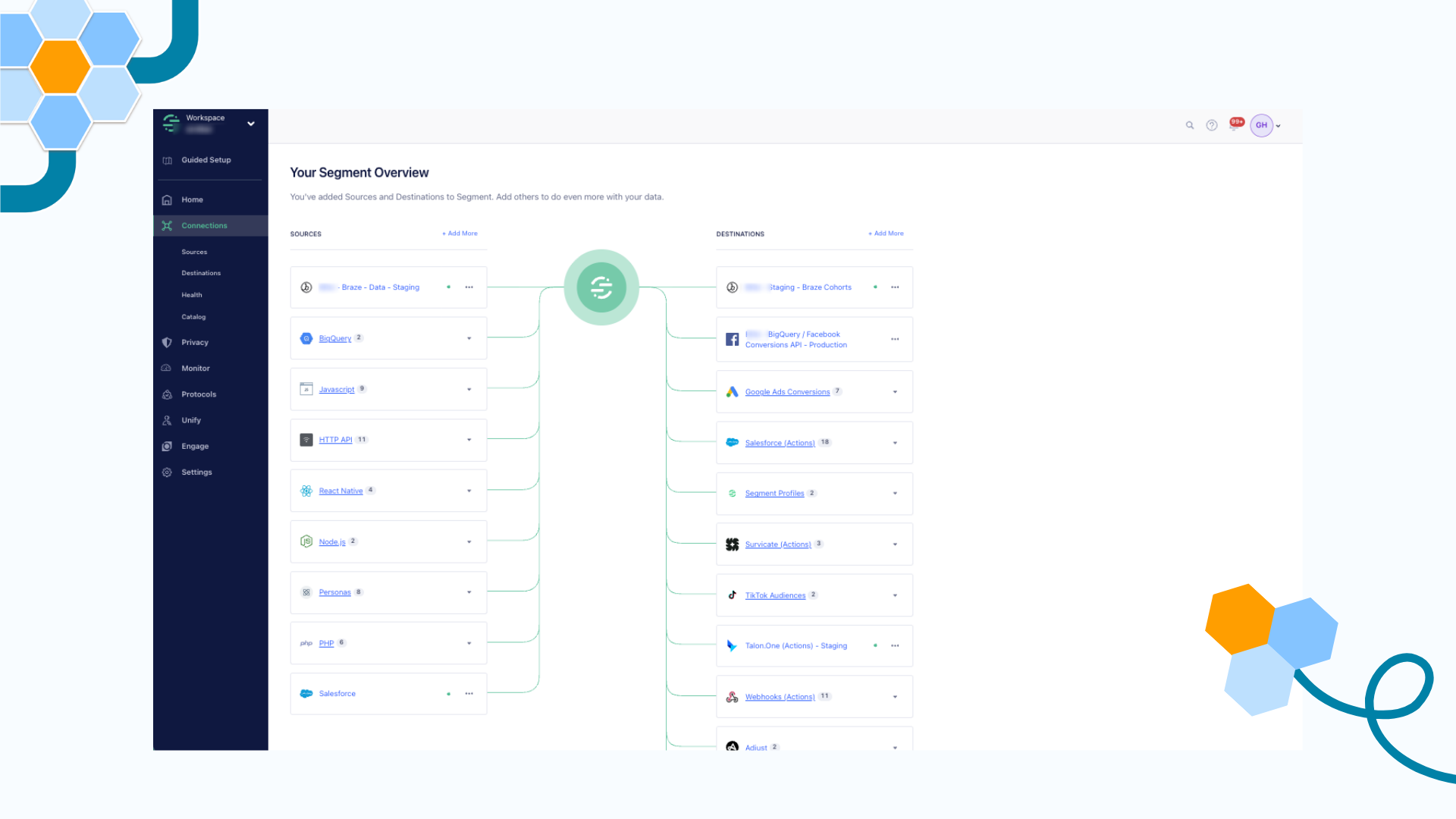 Use case Customer Data Platform Ornikar réalisé par Smart Bees