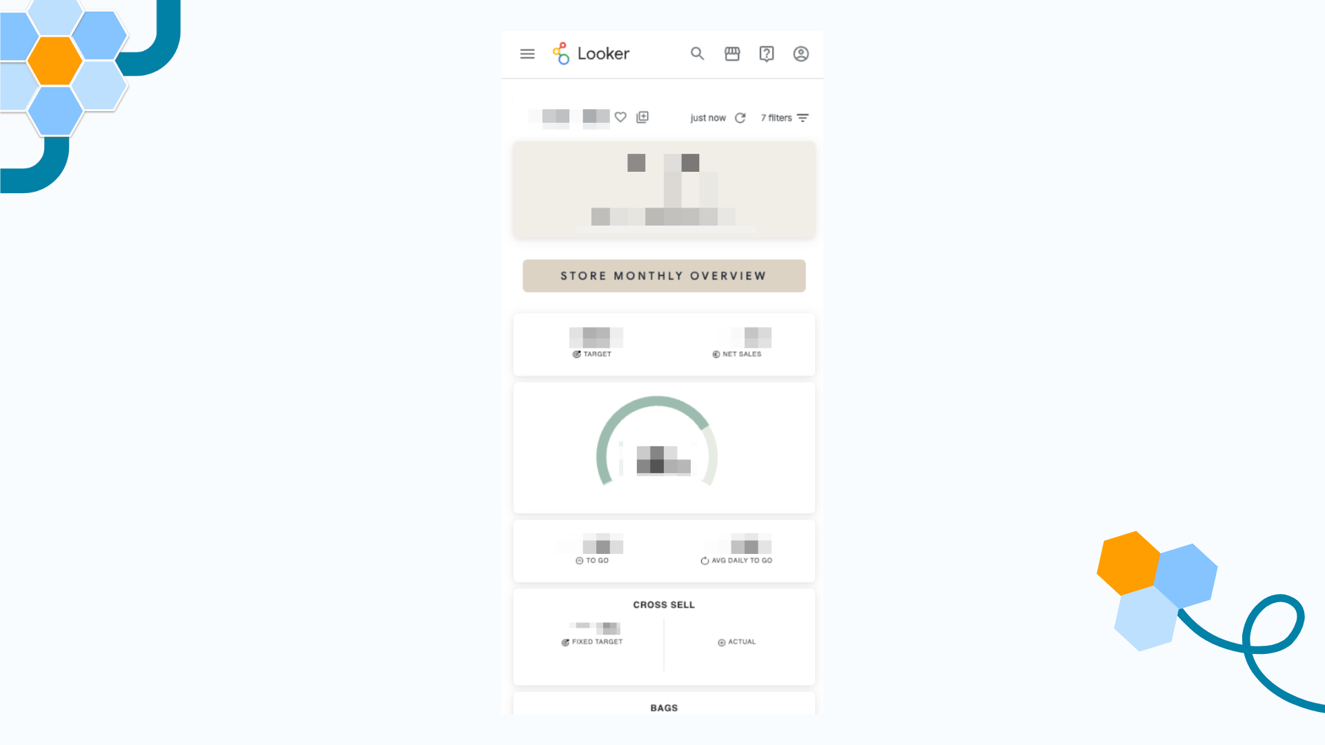 Dashboard Looker de pilotage retail déployé par Smart Bees
