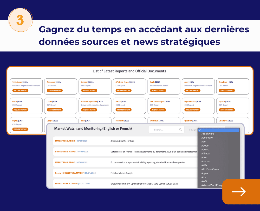 AdVaes ESG Data Platform