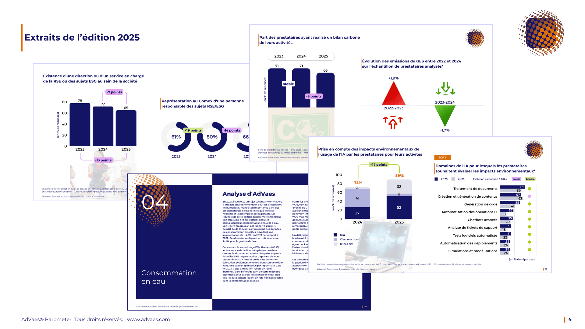 Baromètre des Prestataires du Numérique Écoresponsables d'AdVaes Extraits 2025