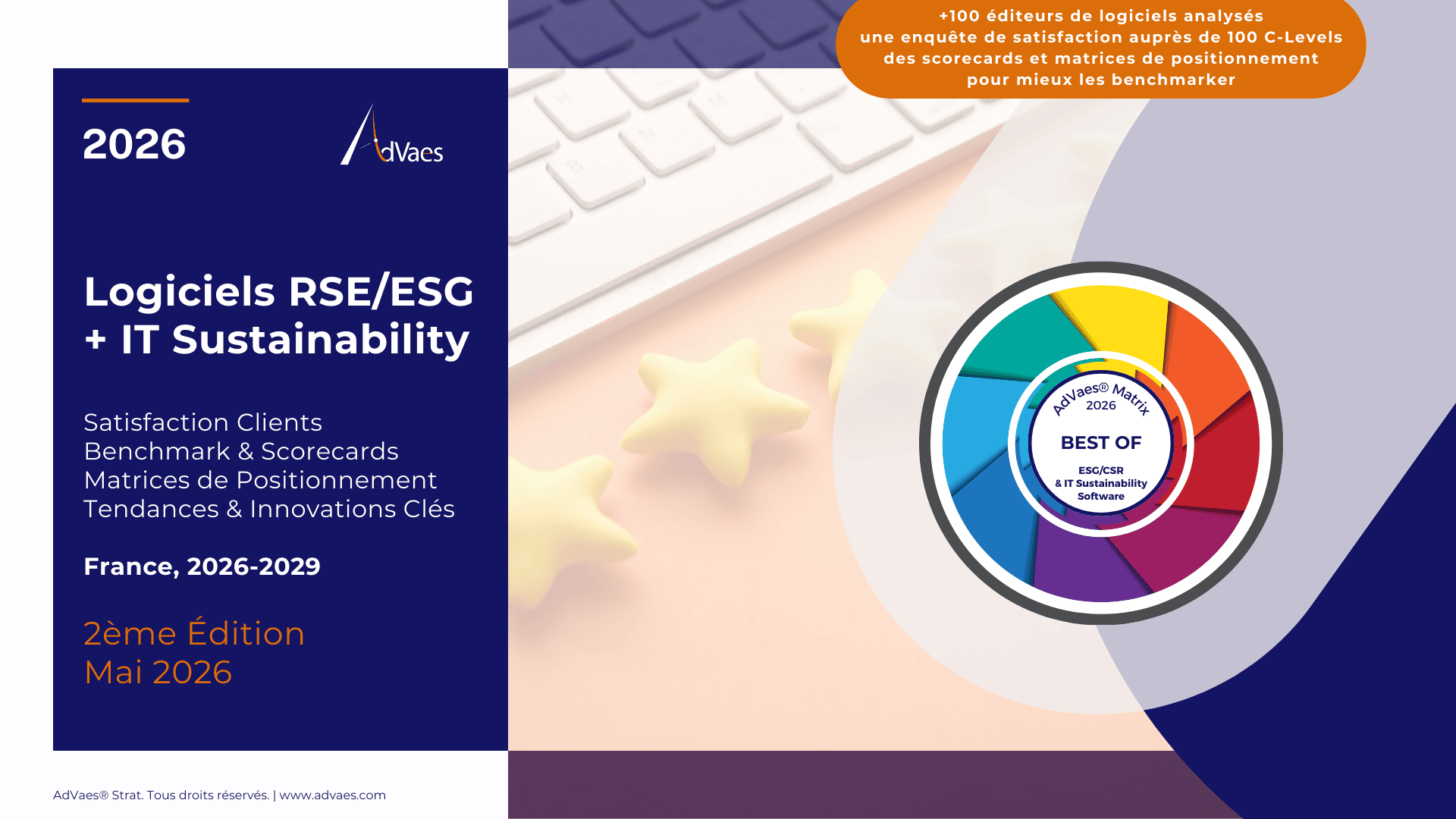 Cover AdVaes ESG Survey 2026