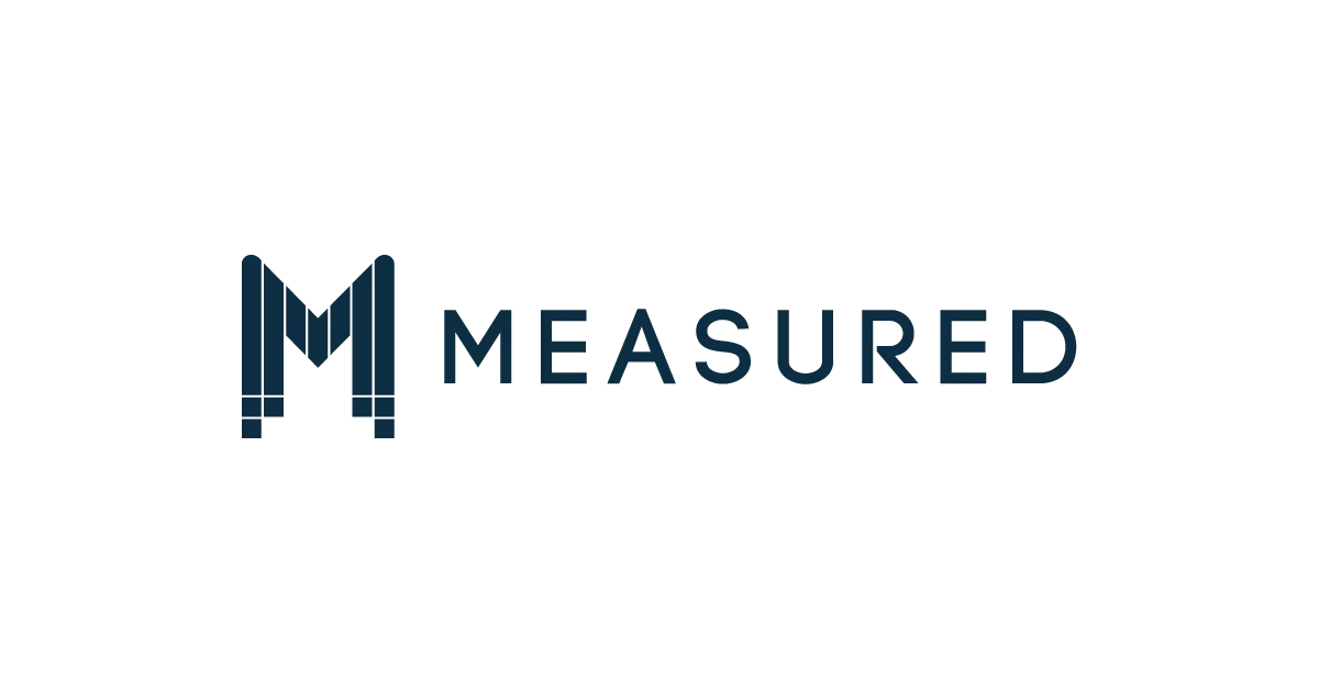 Measured