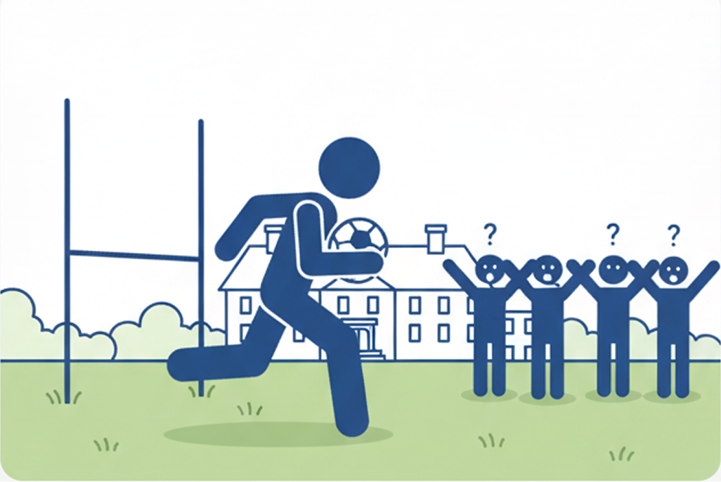 Illustration of a person running with a rugby ball toward goalposts while four people watch with confused expressions and question marks above their heads.