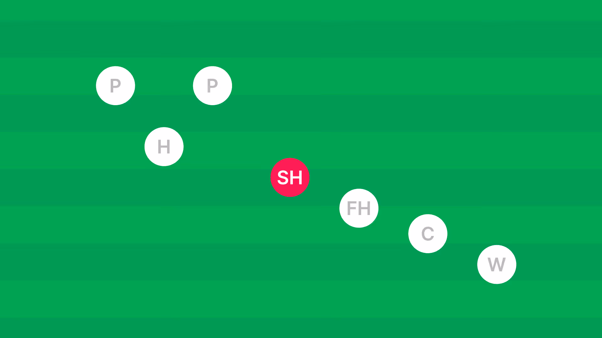 Scrum-half position 7s