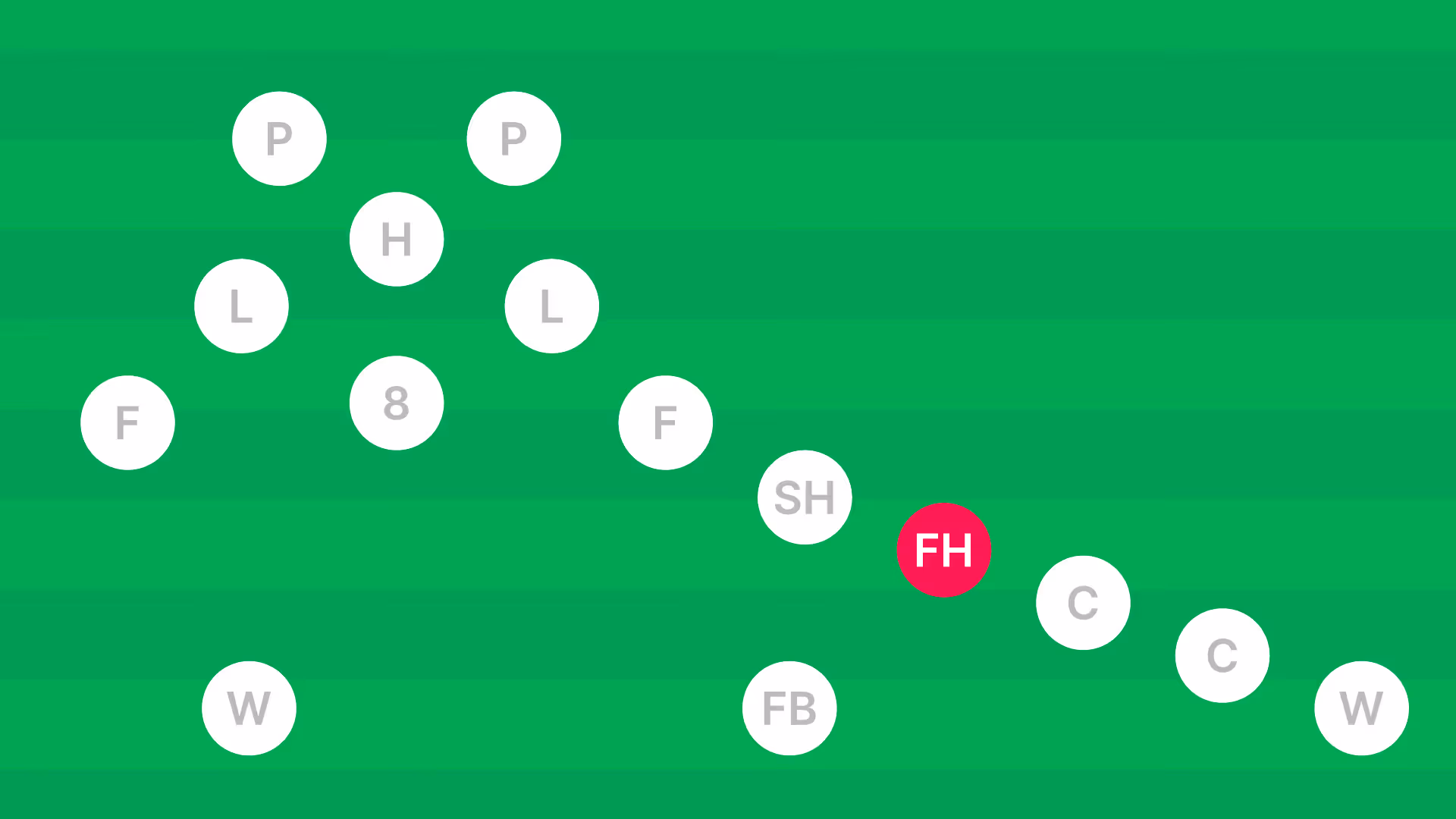Fly-half positions 15s