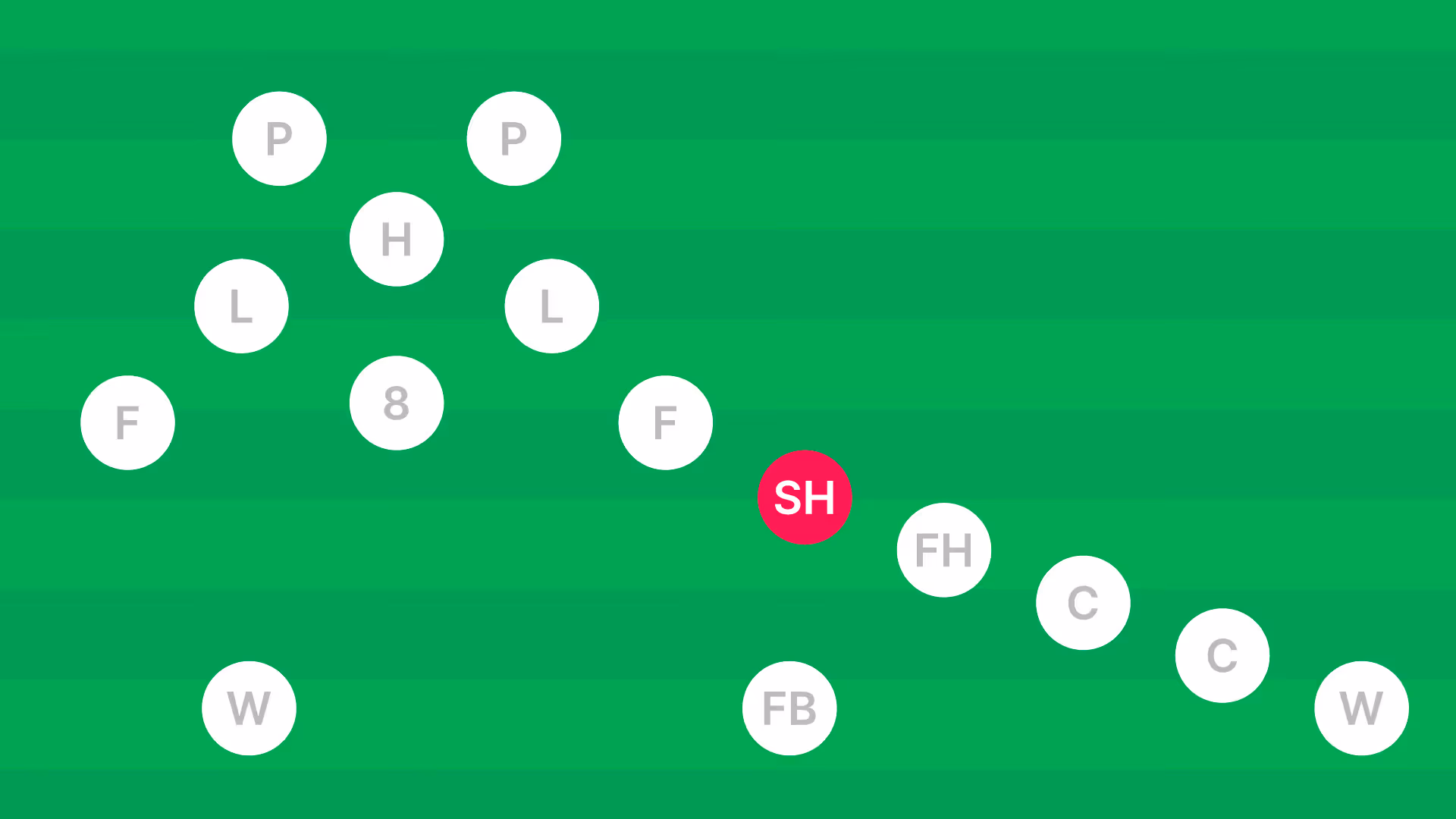 Scrum-half position 15s