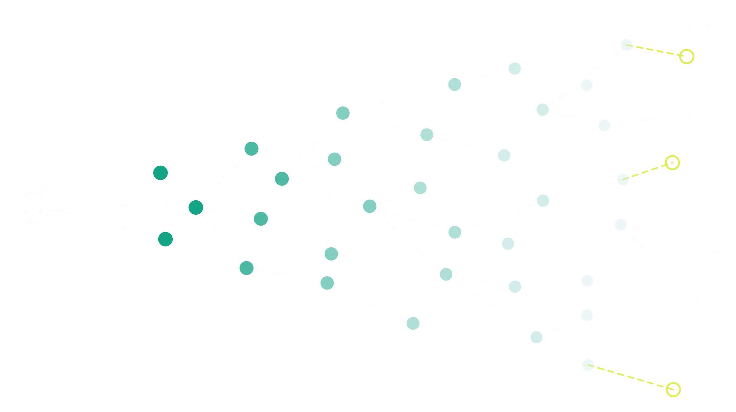 Rings of dots around a center point, with more lighting up green as a LinkedIn audience grows