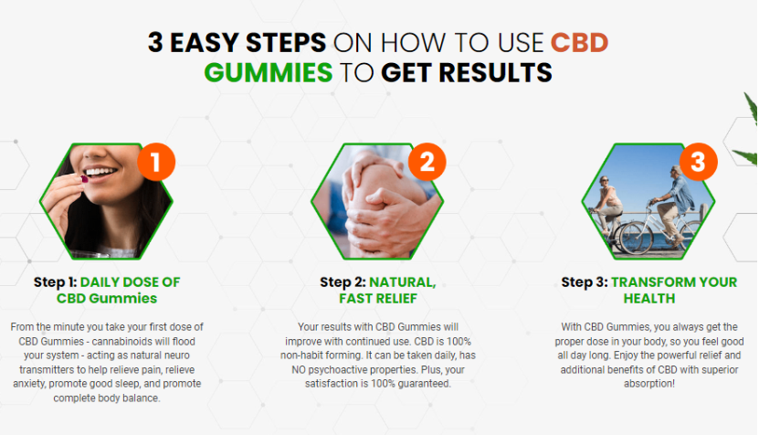 Super CBD Gummies Reviews Shocking Side Effects Reveals Must Read Before  Buy !! {CA}