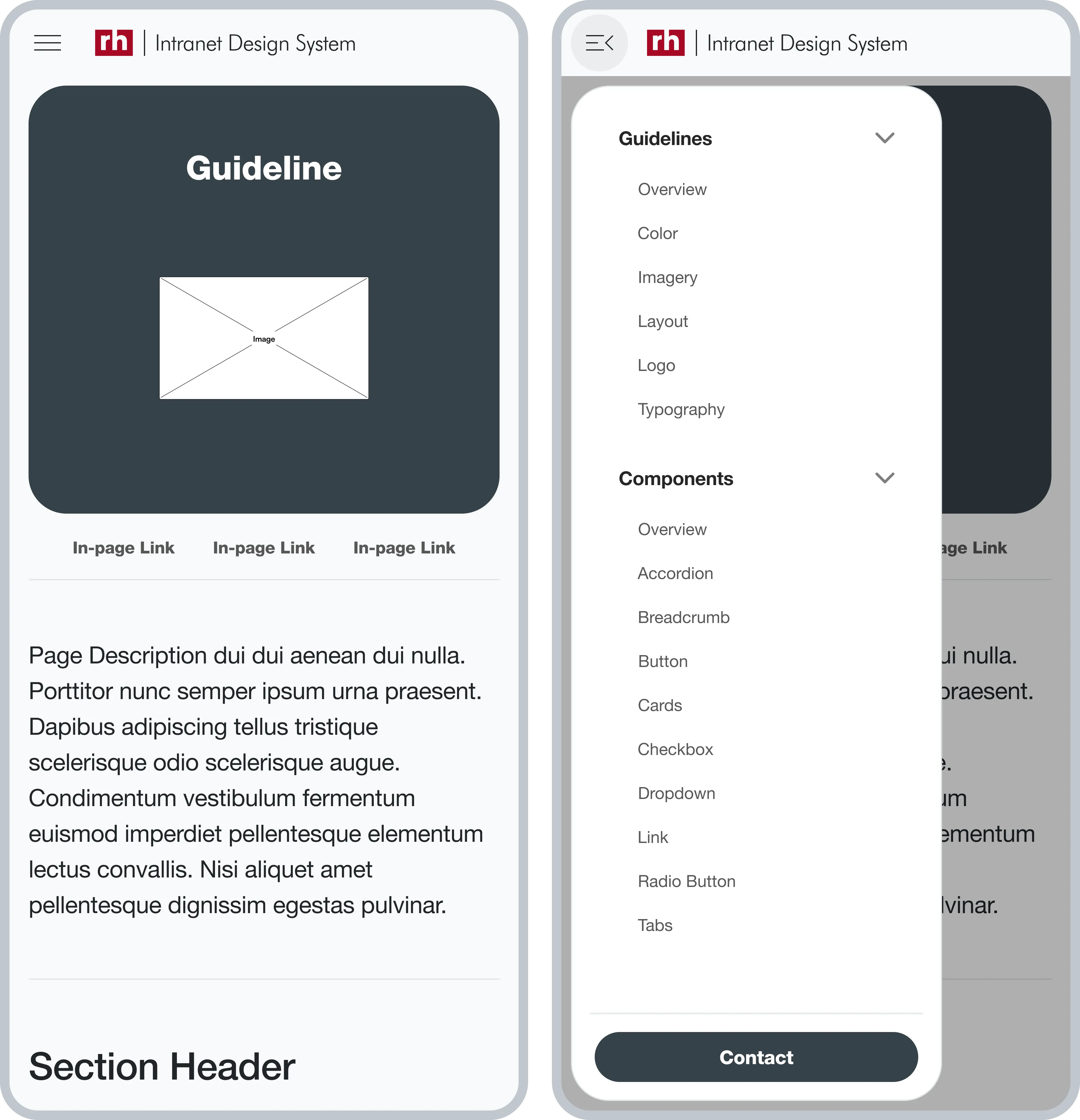 Guidelines Mobile View