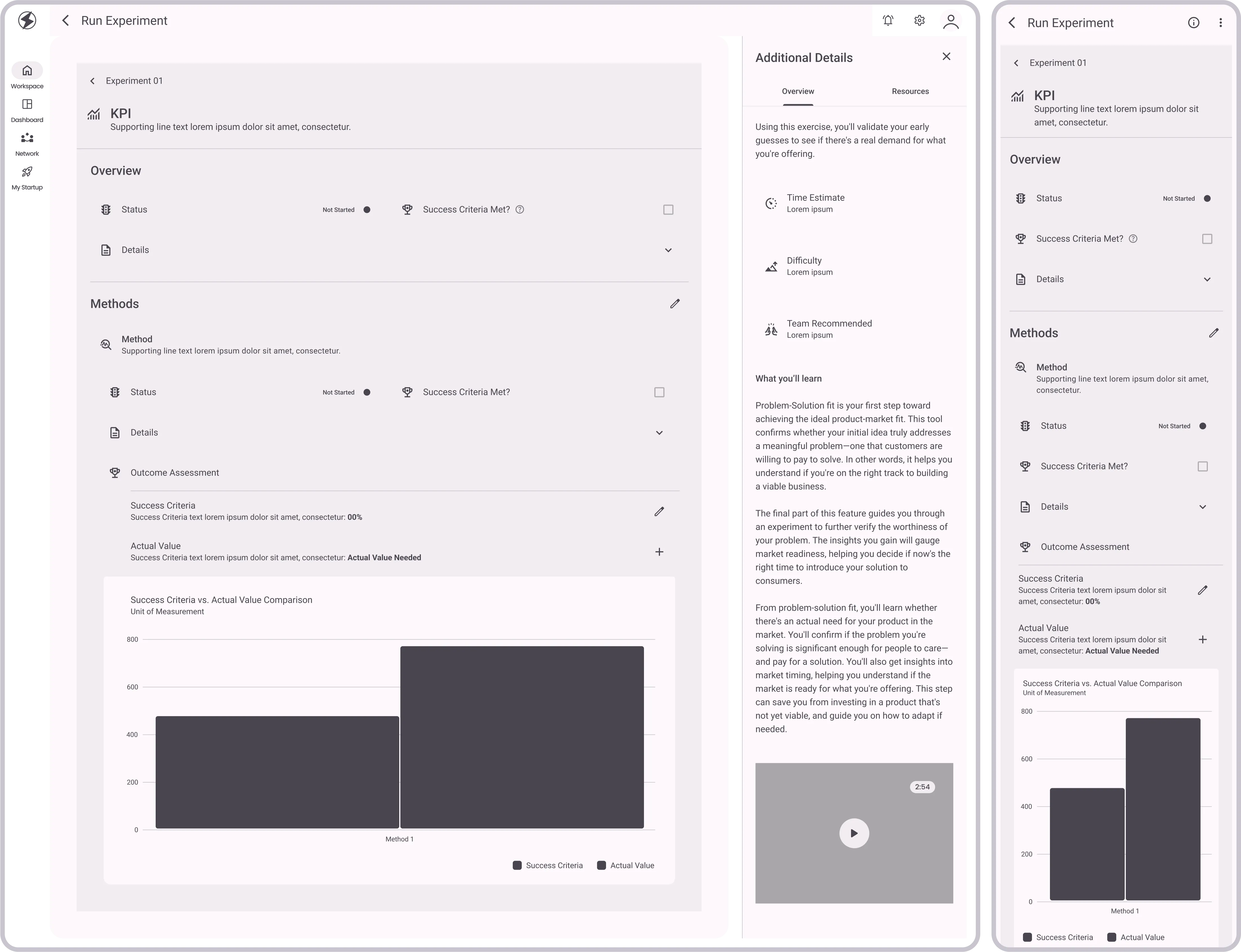 Run Experiment: KPI Details