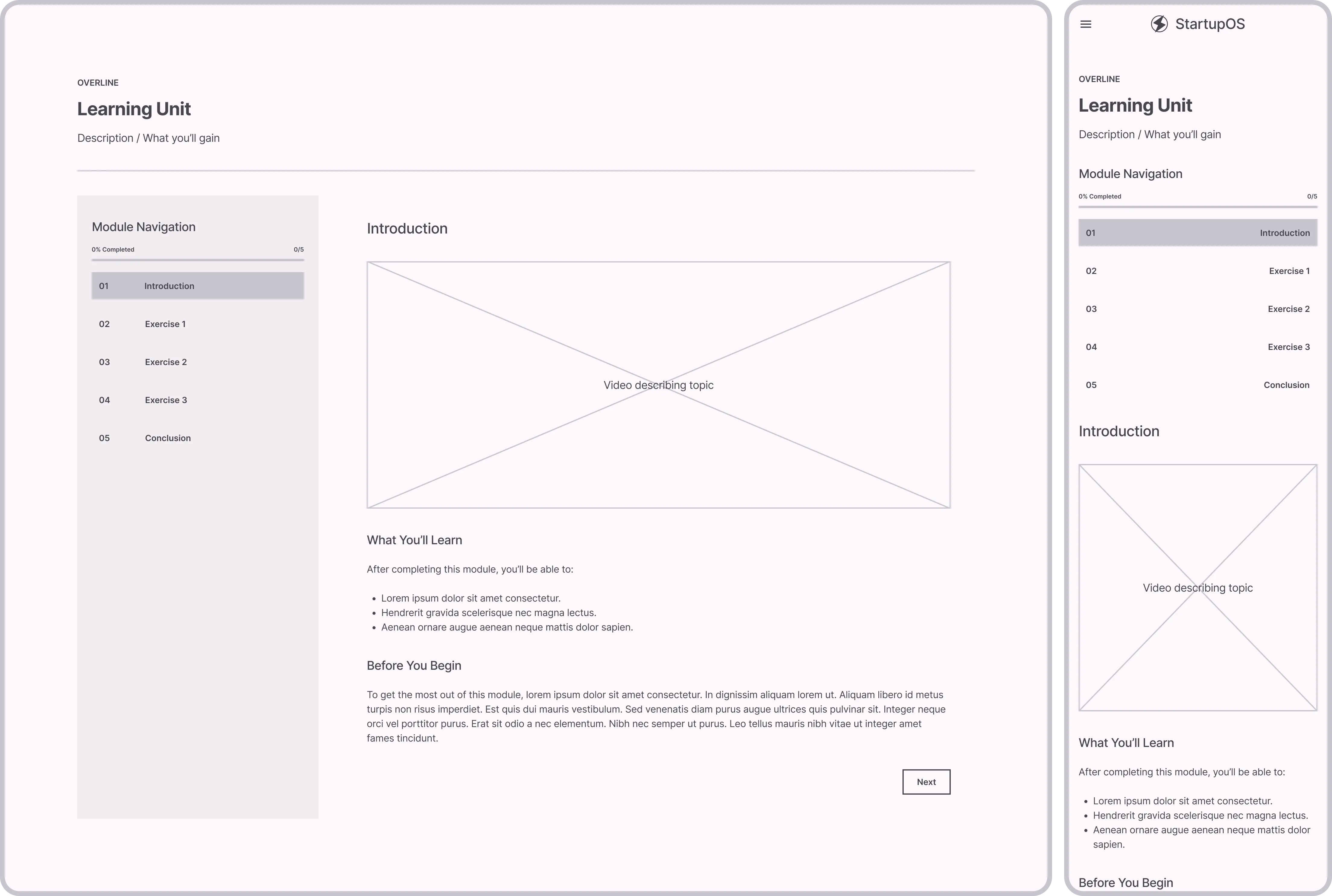 Learning Unit Overview (V1)