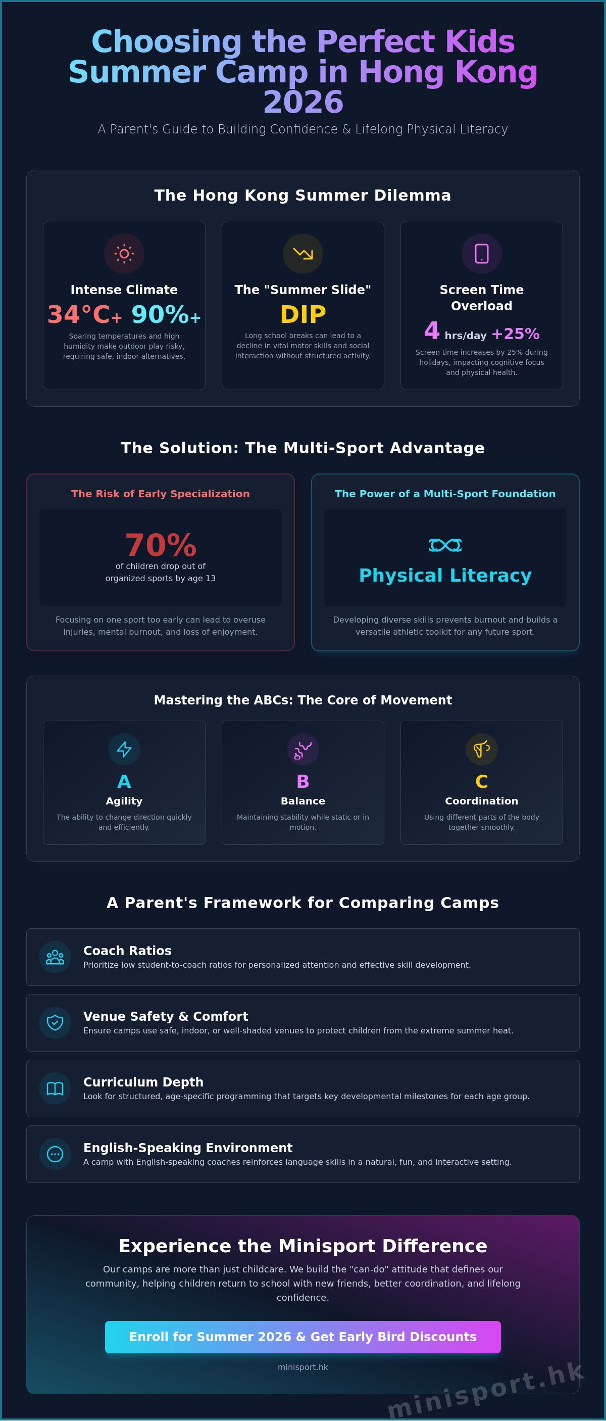 Kids summer camp Hong Kong 2026