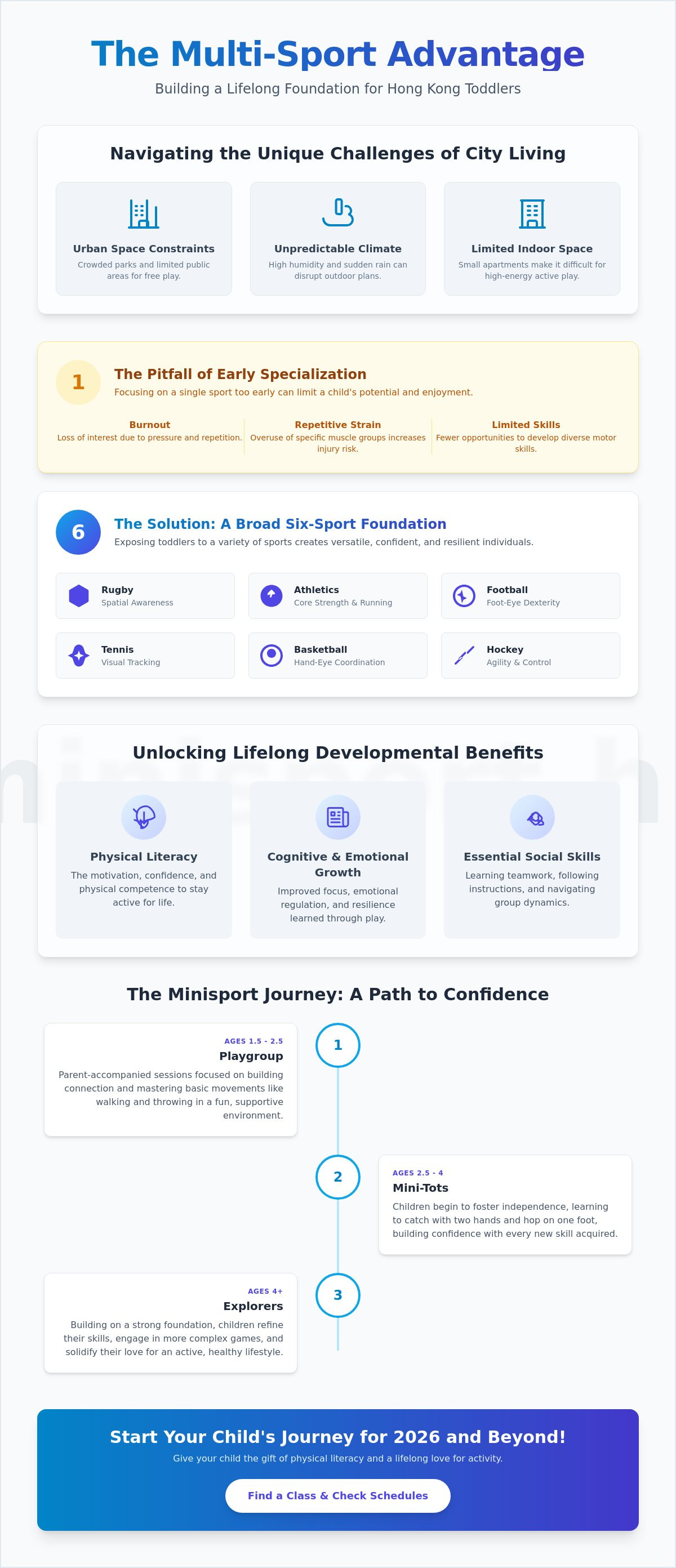 Toddler development activities Hong Kong