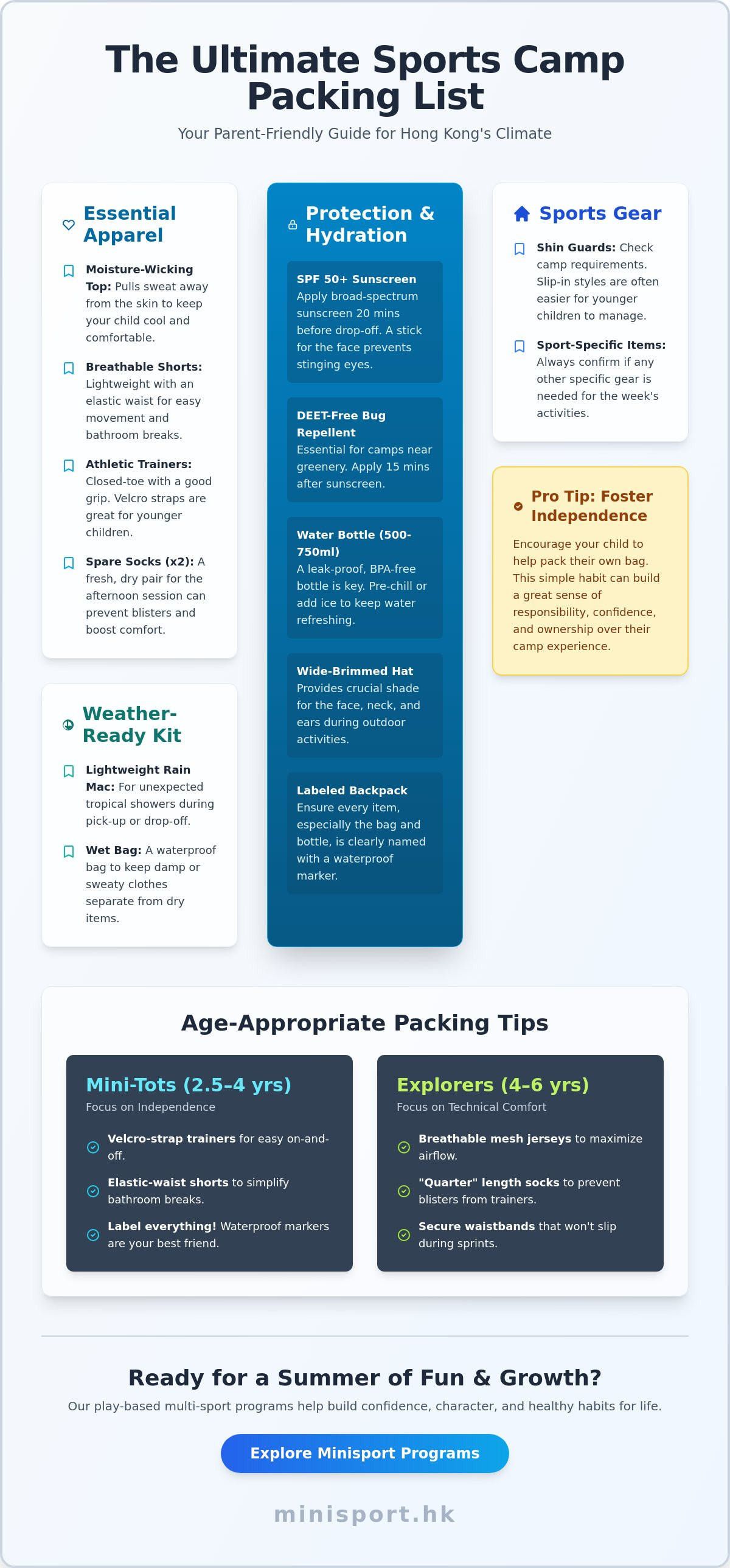 Kids sports camp packing list Hong Kong