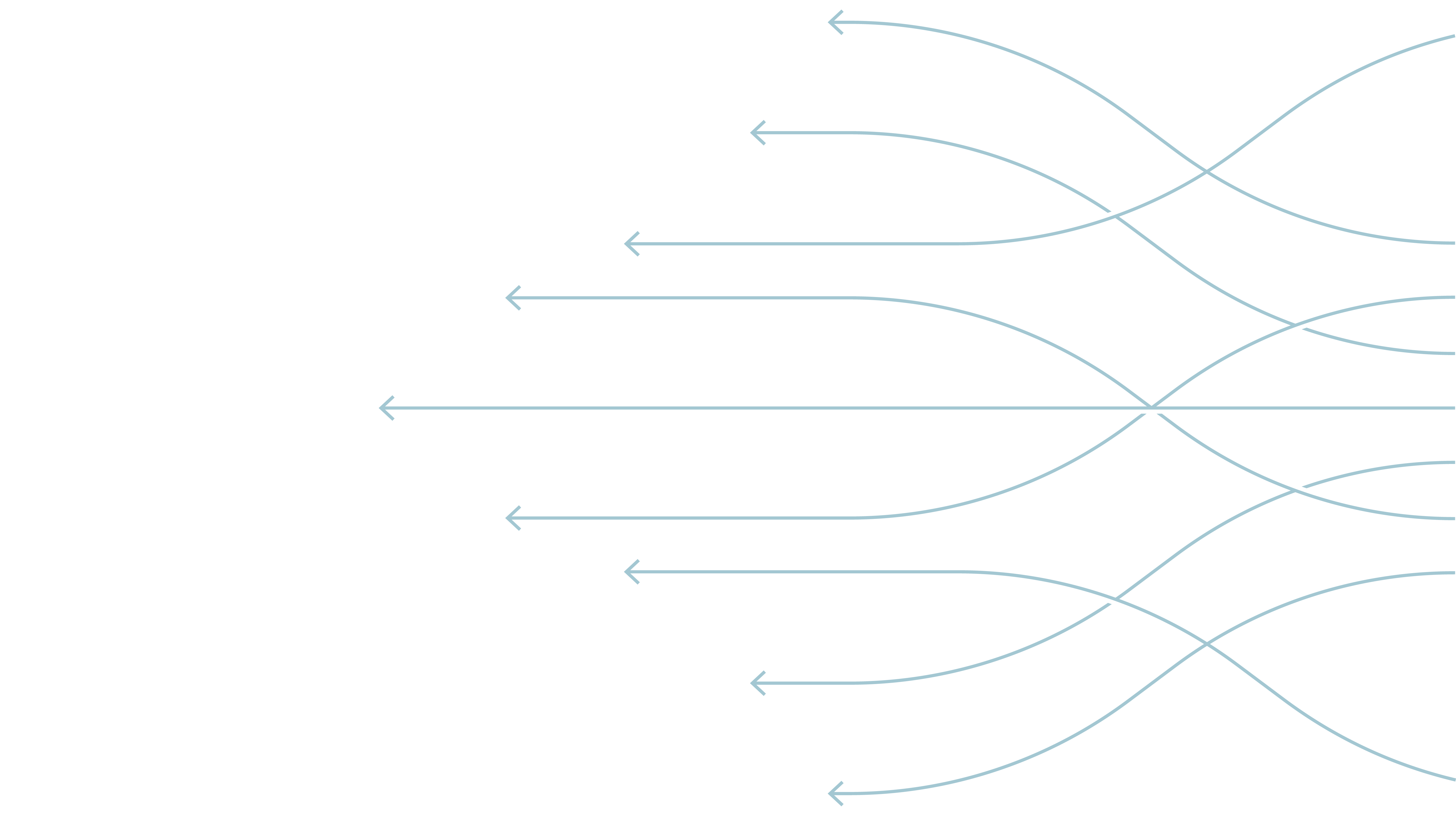 Diagram showing various light paths passing through a prism and bending at different angles.