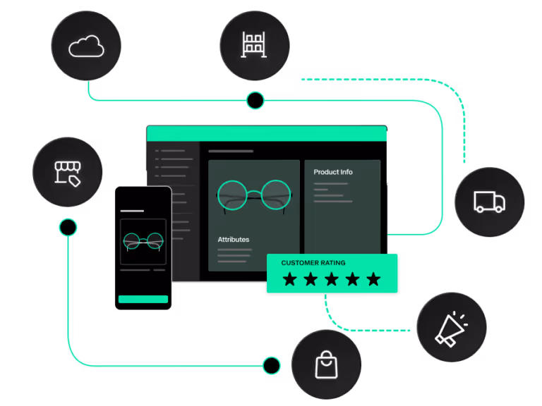 Example image of the SCAYLE Infrastructure