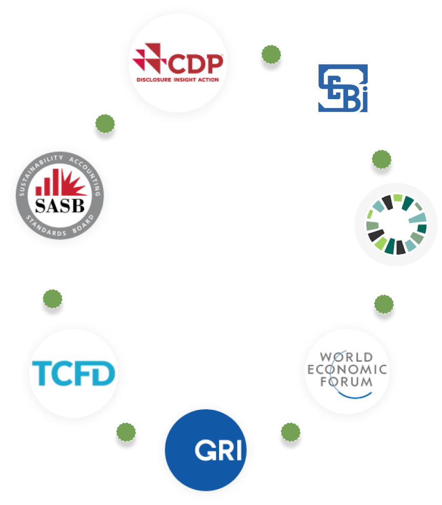 Framework Image
