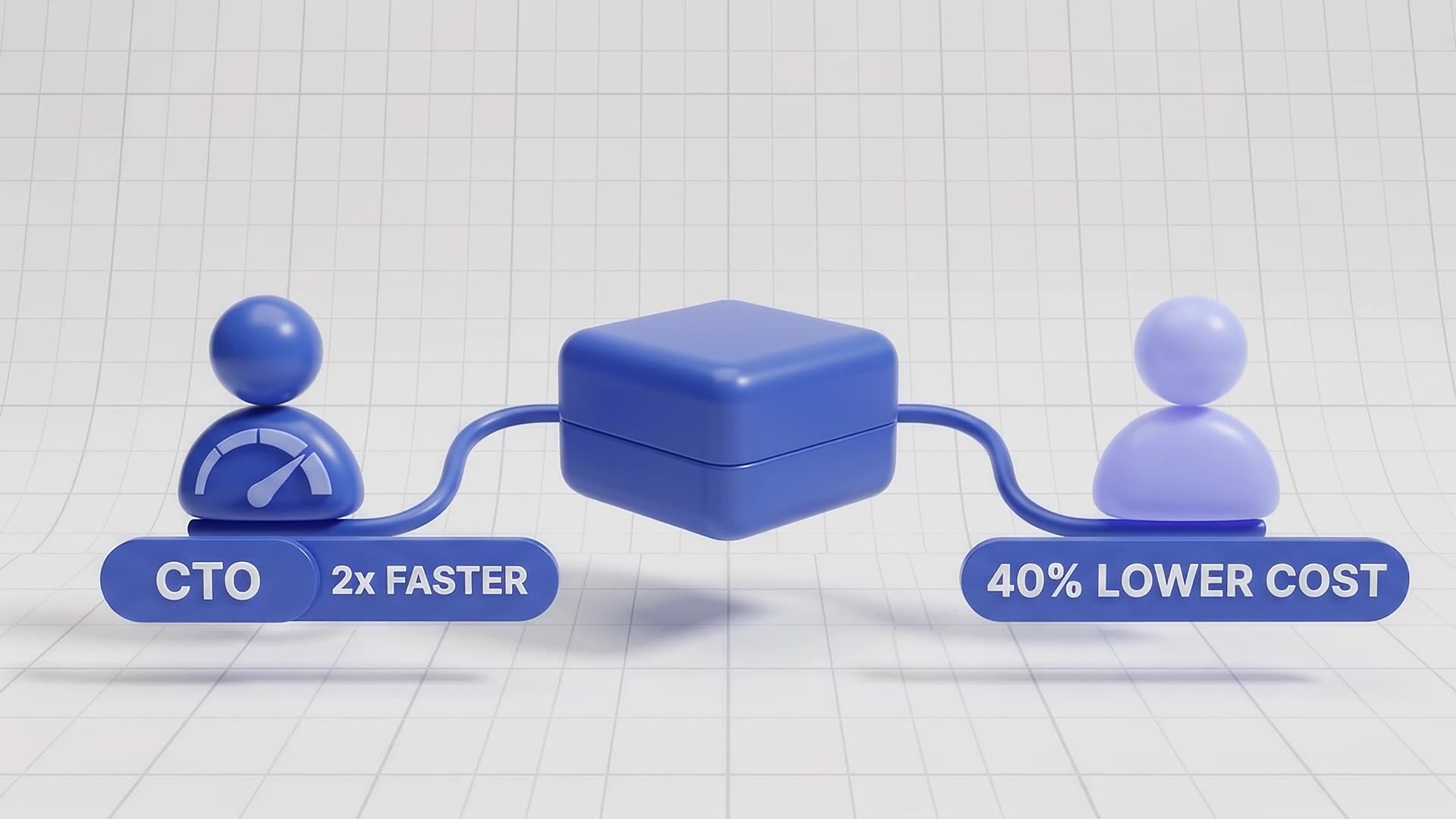 One product, two messages: 2x faster for the CTO, 40% lower cost for the CFO