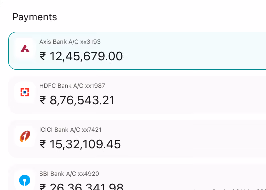 A Mysa payments dashboard showing balances across multiple connected bank accounts including Axis Bank, HDFC Bank, and ICICI Bank, each with real-time balance visibility.