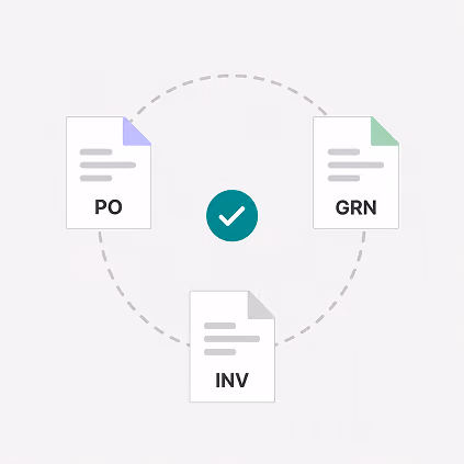Diagram of PO, GRN and INV documents connected in a circle around a green checkmark, showing Mysa's three-way match agent reconciling purchase order, goods receipt note and invoice
