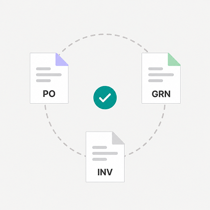 Diagram of PO, GRN and INV documents connected in a circle around a green checkmark, showing Mysa's three-way match agent reconciling purchase order, goods receipt note and invoice