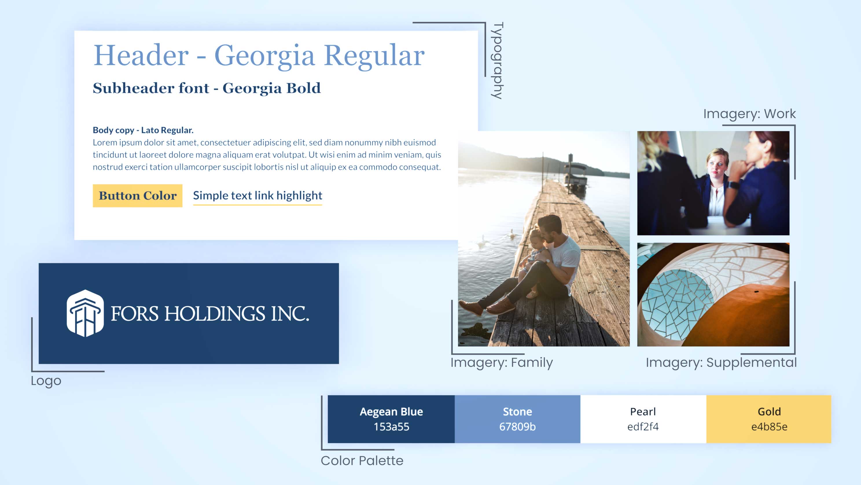 Fors Holdings Inc's final brand identity featuring logo, color palette, typography, and imagery