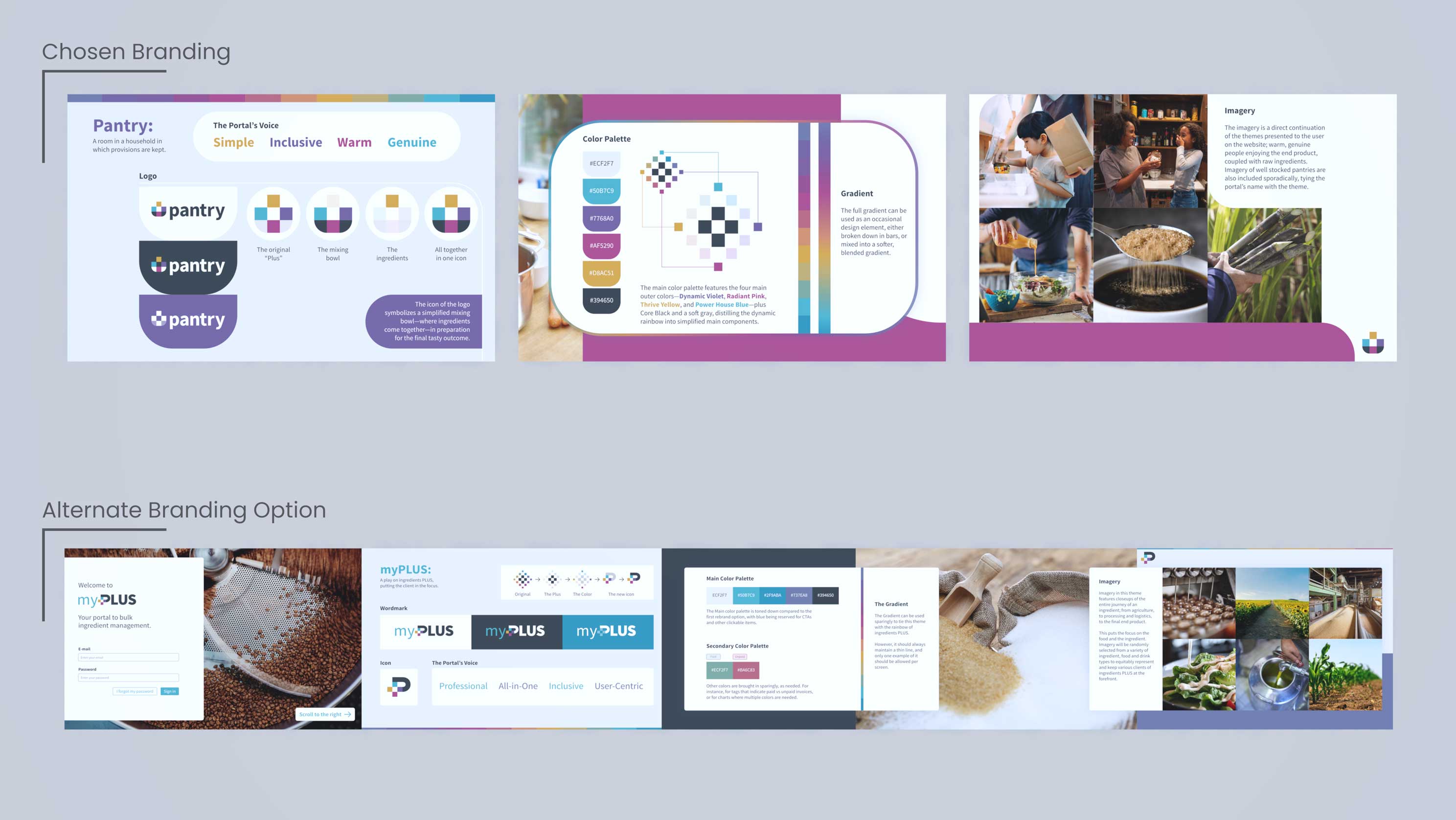 Brand guidelines to give Pantry a look and identity that fits well within the overarching ingredients PLUS brand family