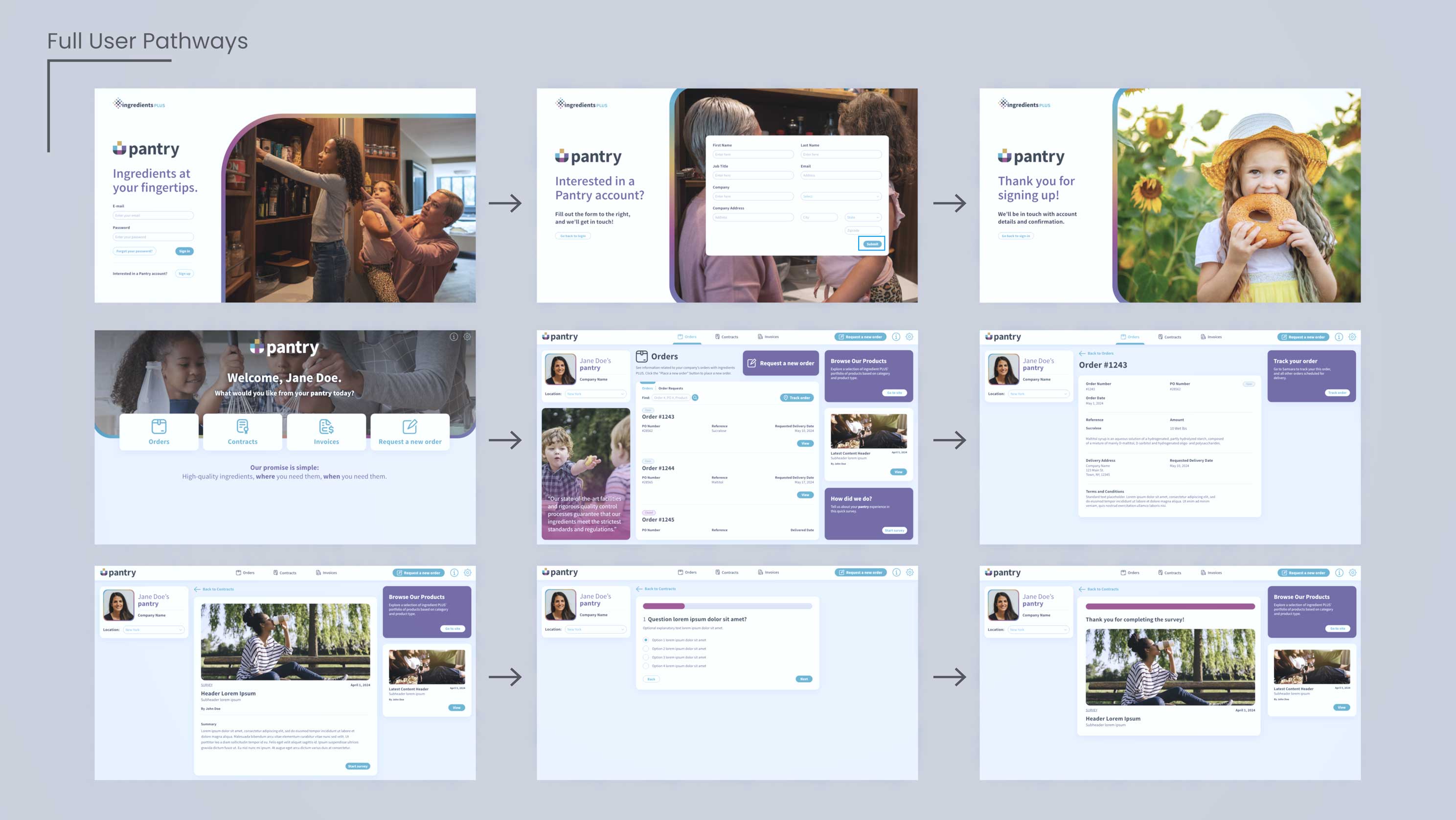 User journey examples, all elements of the prototype are functional in Adobe XD, for testing