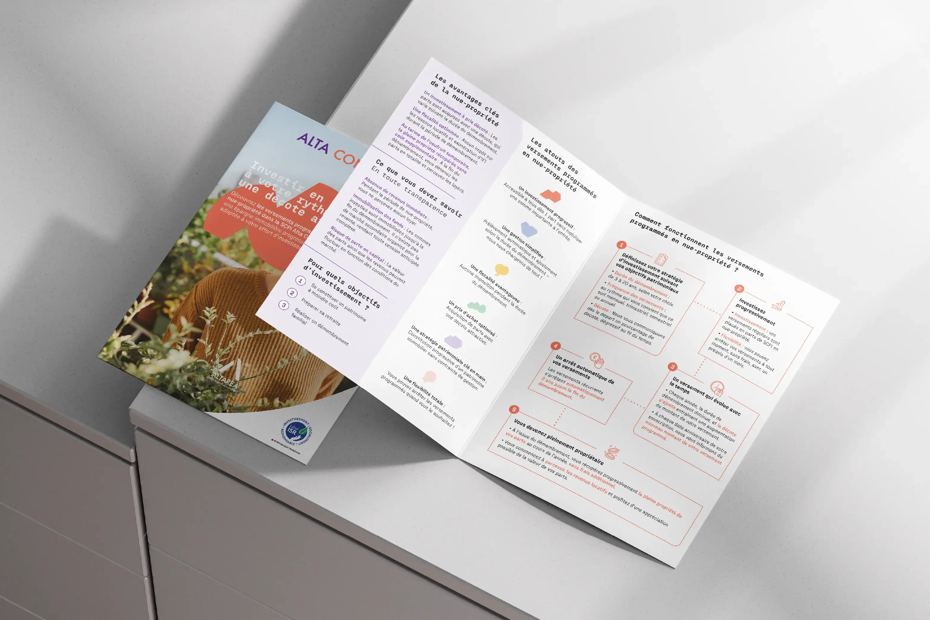 Support de communication A5