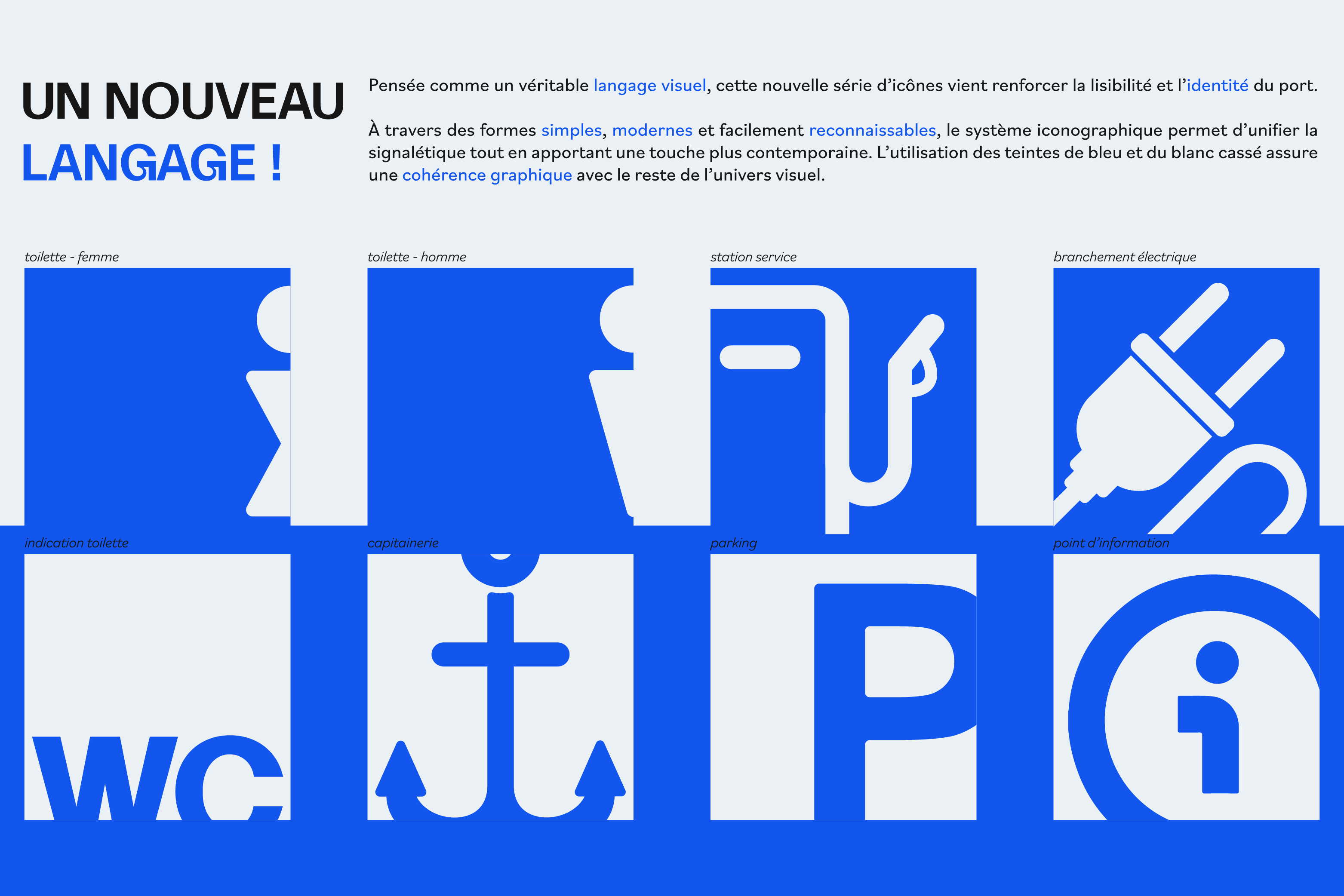 Pictogrammes mis en place pour Brise Lame