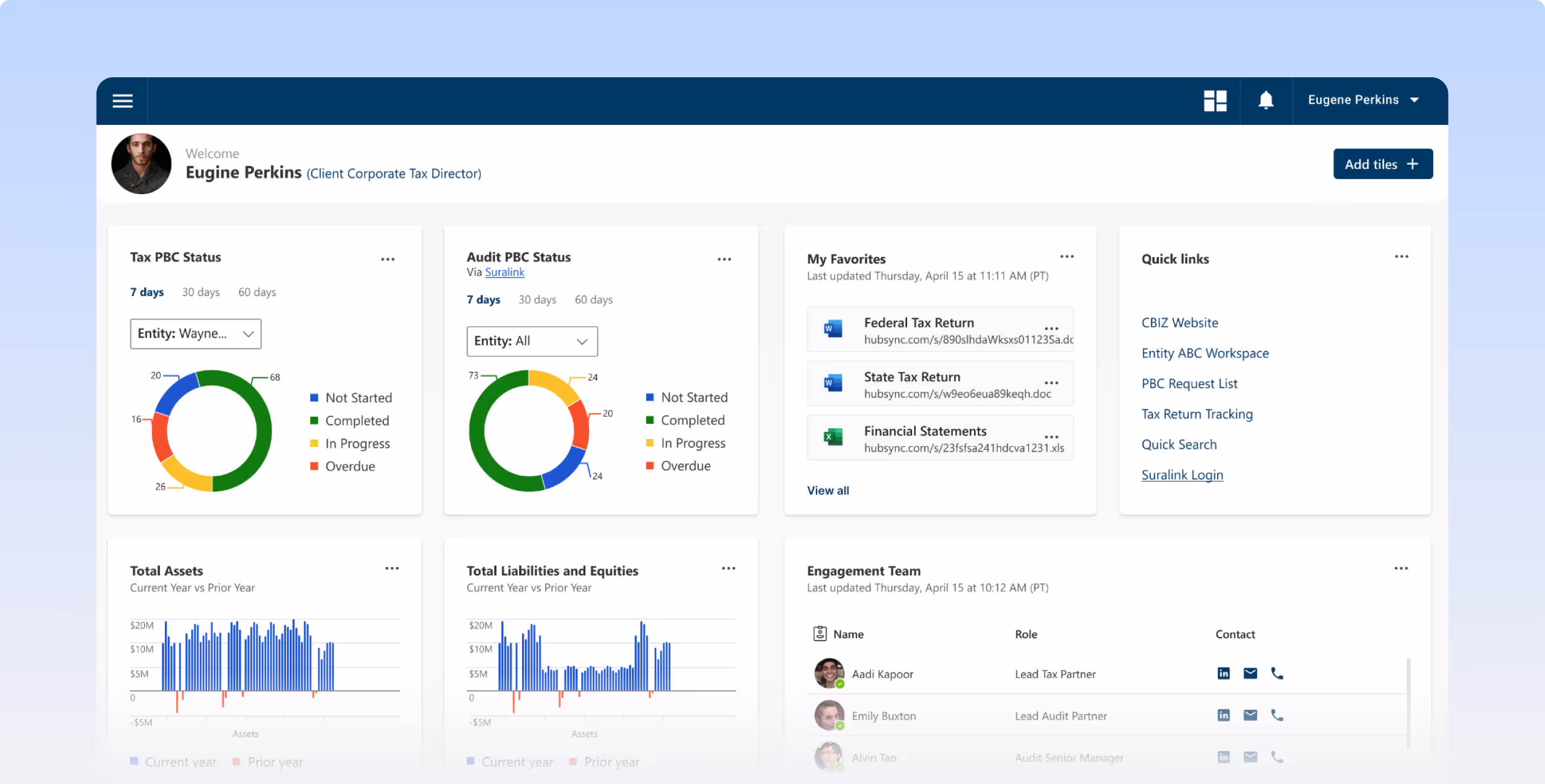 HubSync case study