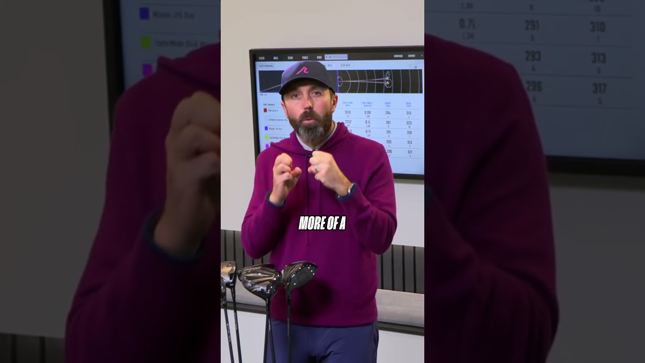 The BEST driver of 2026 ⛳️