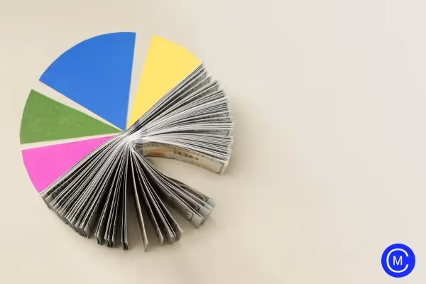 liquidation of property into cash