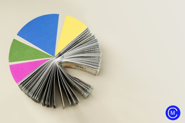 liquidation of property into cash