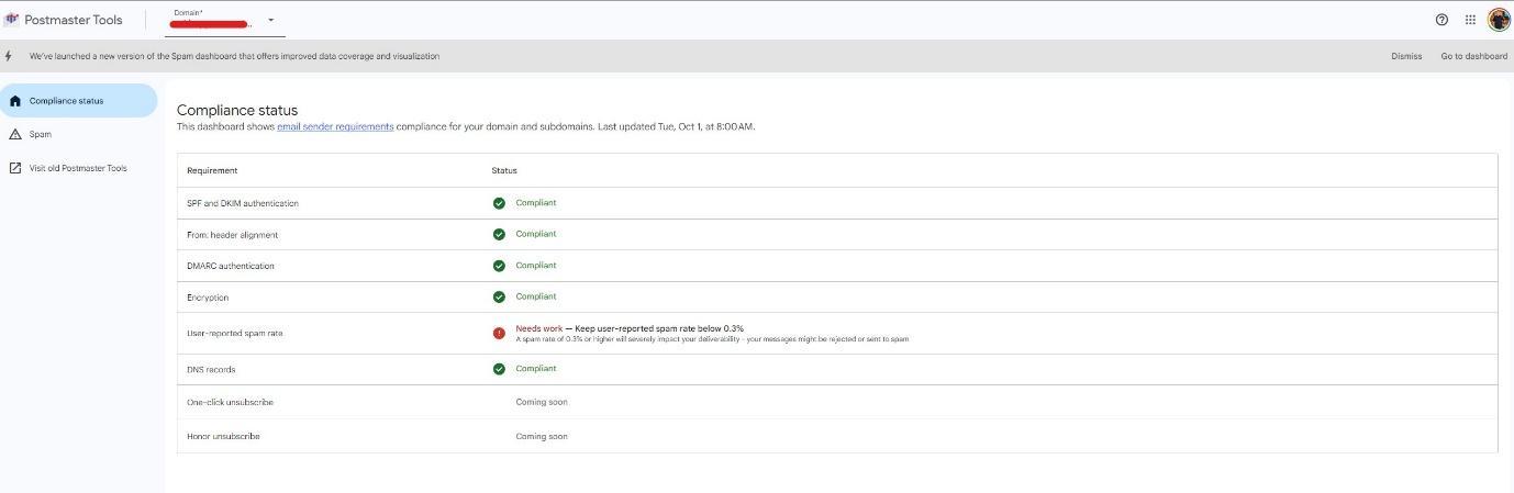 google postmaster compliance breakdown