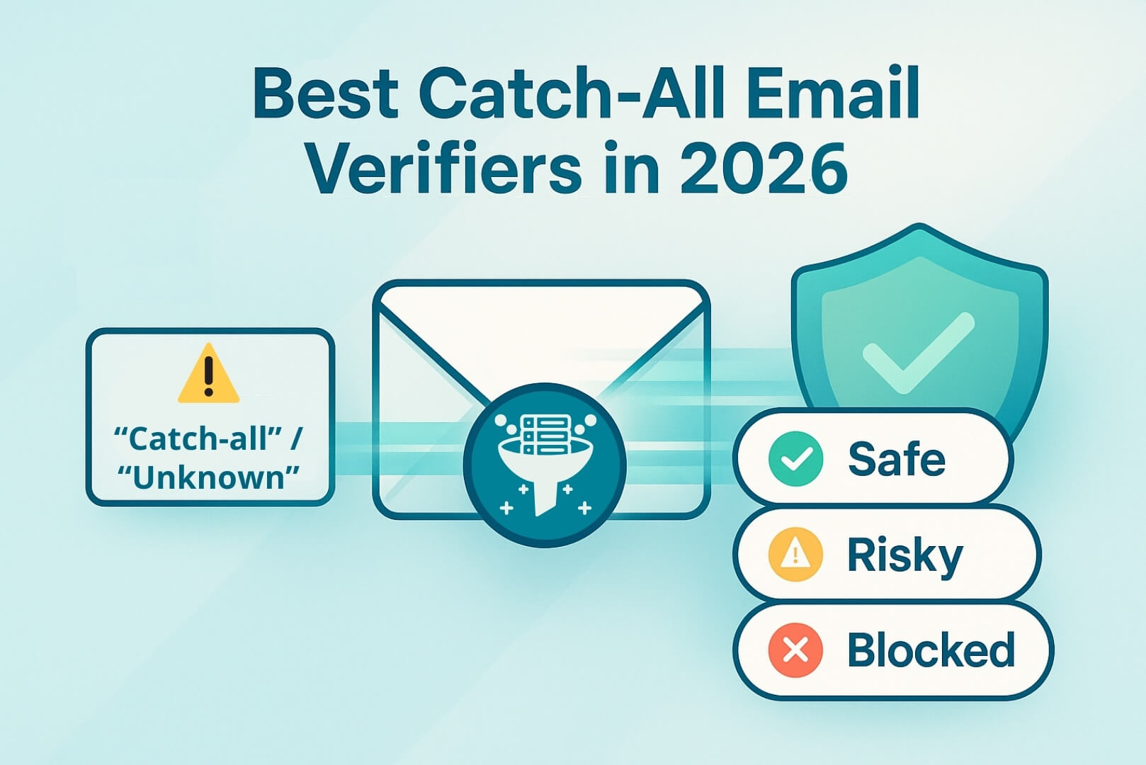 Email Domain Sender Reputation Cover