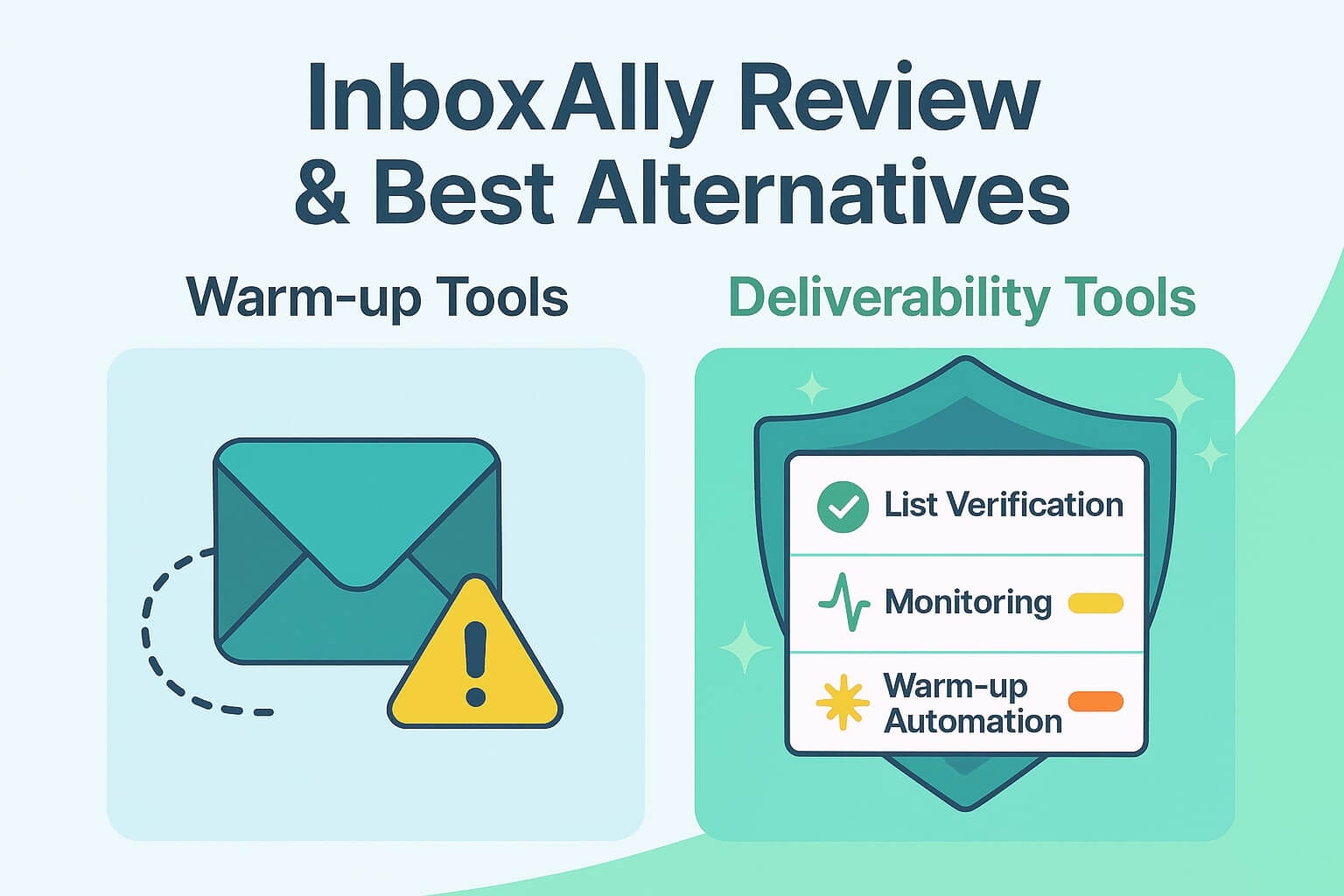 InboxAlly Reviews 2026: Full Breakdown of Features, Cost, and Alternatives