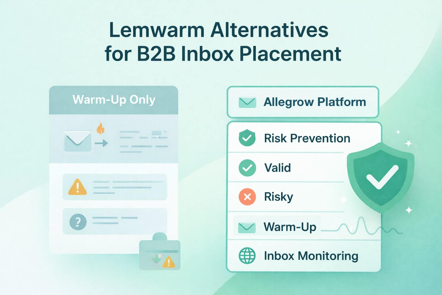 Lemwarm Alternative Review: Best options for B2B inbox placement