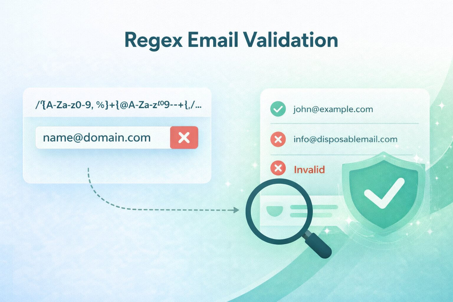 Regex Email Validation: A Practical Guide to Getting It Right