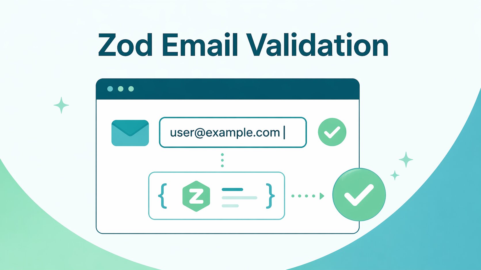 Email Domain Sender Reputation Cover