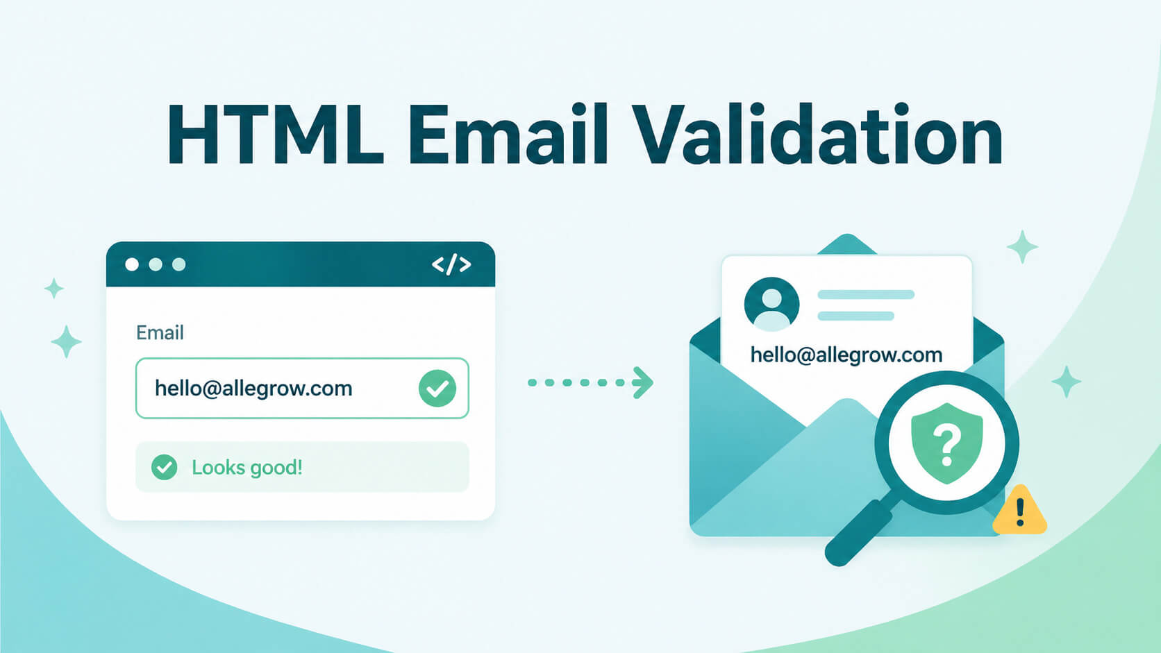 HTML Email Validation Guide: Why type="email" Isn't Enough